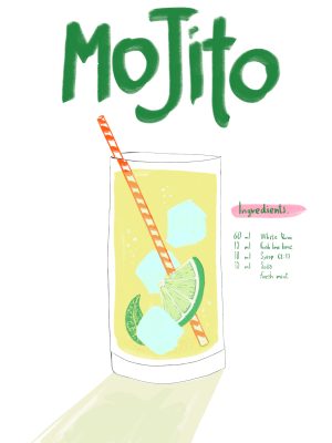 Mojito Recipe Poster
